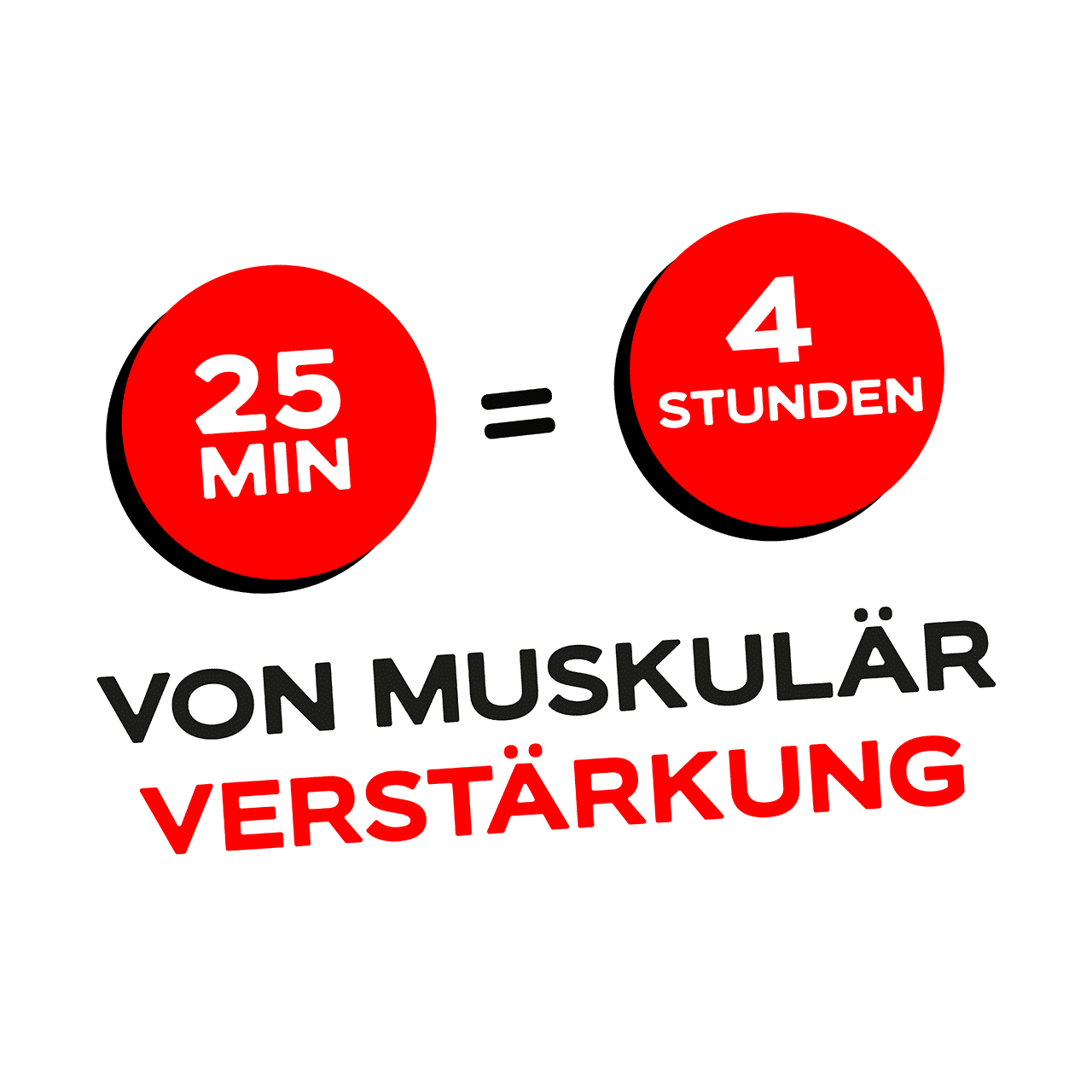 25min = 4 stunden von muskulär verstärkung